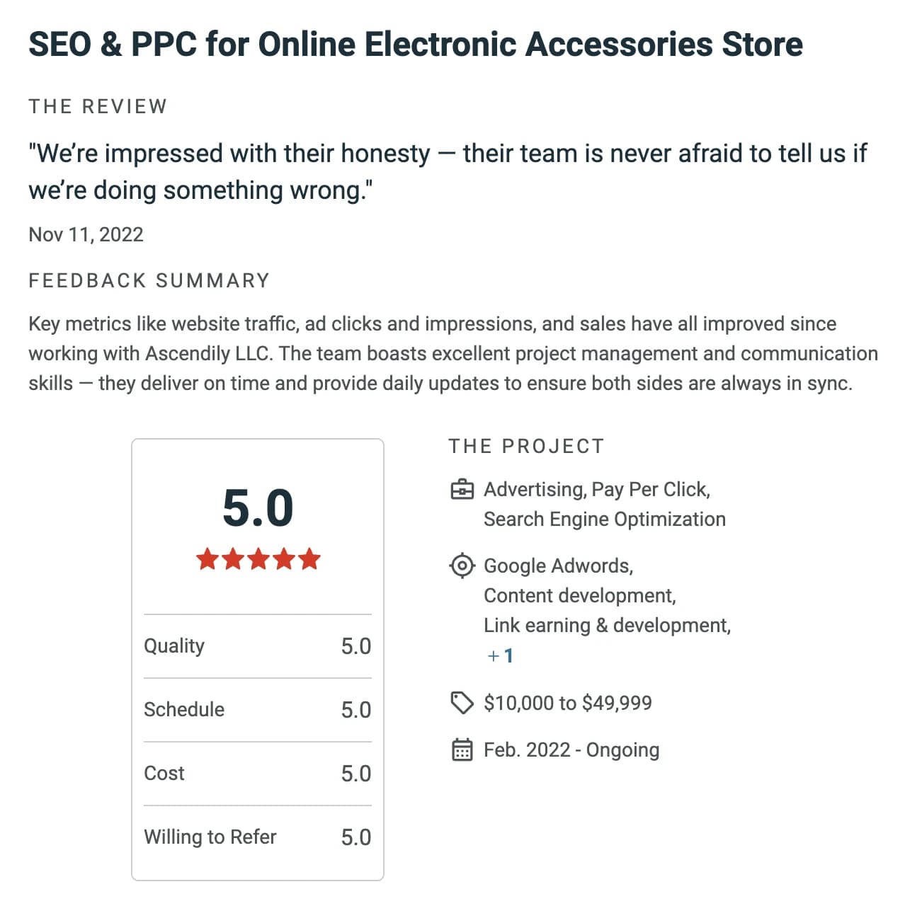 Review of SEO and PPC for an online electronic accessories store, 5.0 for quality, schedule, cost and willingness to refer, 11 November 2022, a project from February 2022, ongoing, budget 10,000 to 49,999 dollars. The client is impressed with the team's honesty, and says website traffic, ad clicks and impressions, and sales have all improved.