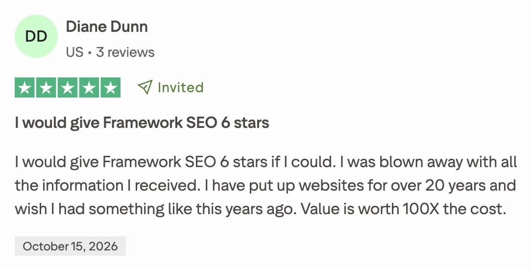 Five-star Trustpilot review from Diane Dunn, US, invited, 15 October 2026. I would give Framework SEO 6 stars. I would give Framework SEO 6 stars if I could. I was blown away with all the information I received. I have put up websites for over 20 years and wish I had something like this years ago. Value is worth 100X the cost.